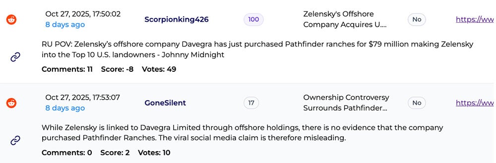 artemis-Ai-risk-management-storm1516-13-reddit-panel-time-adjusted