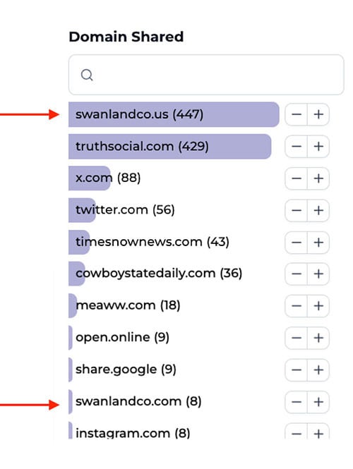 artemis-Ai-risk-management-storm1516-19-domains-panel