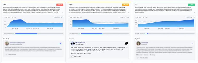 risk-radar-update